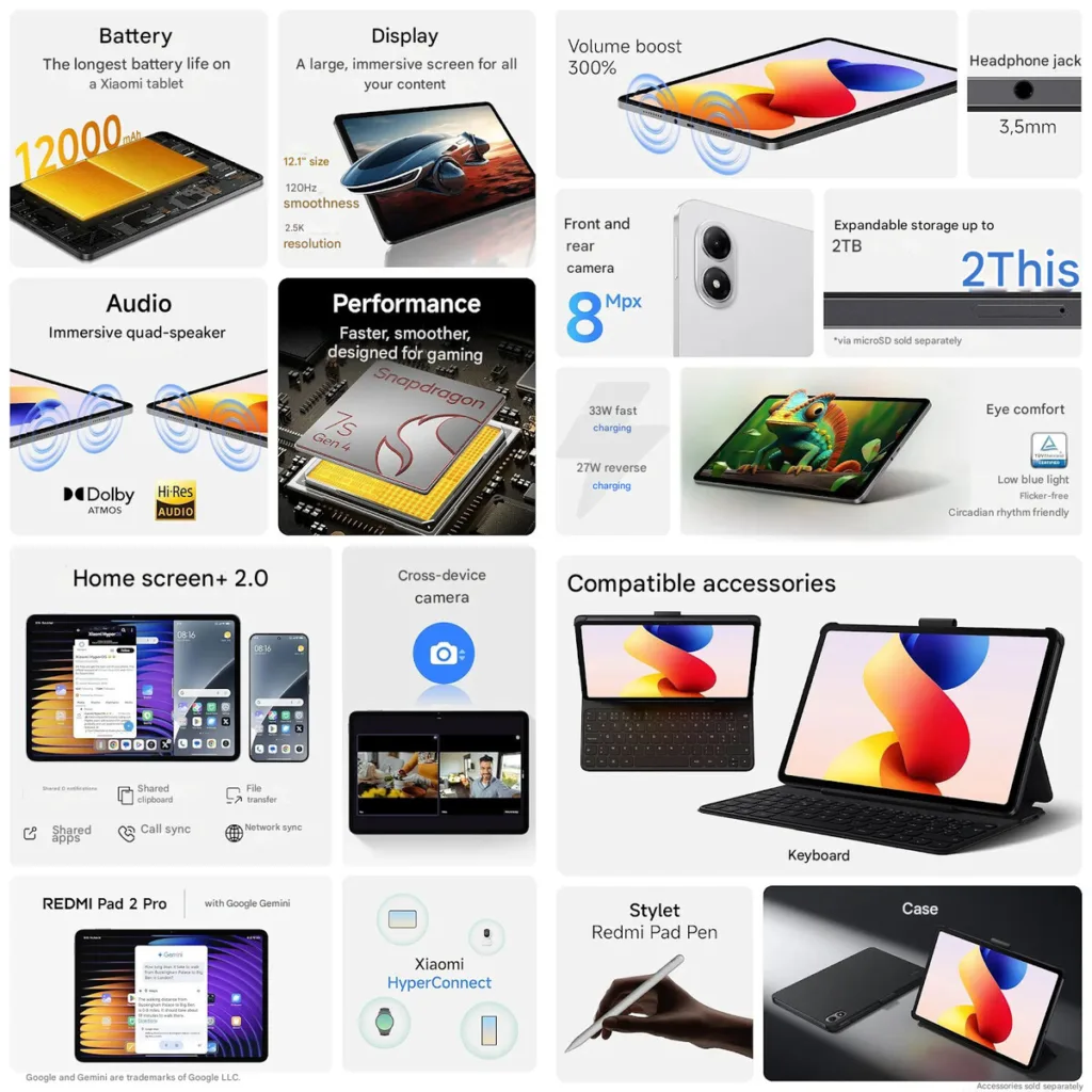 Redmi Pad 2 Pro