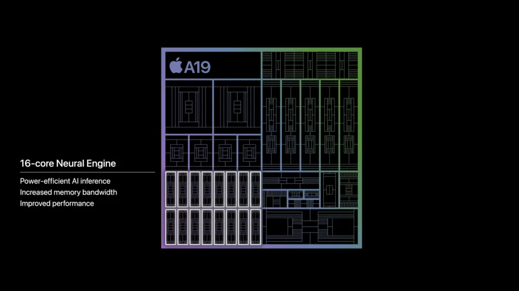 apple a19