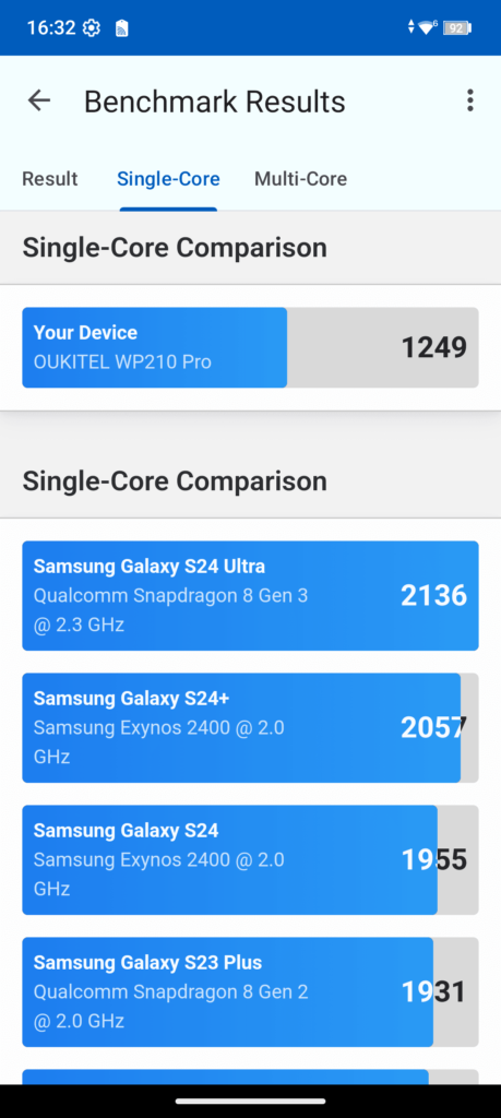 oukitel wp210 geekbench single