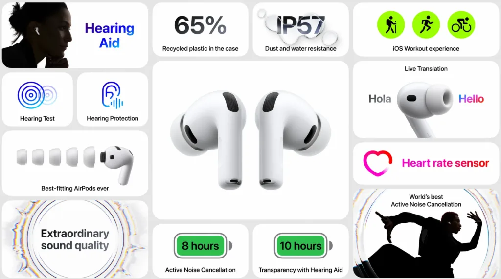 shrnutí airpods