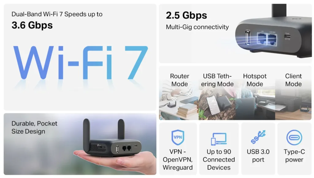 tp link TL WR3602BE vlastnosti souhrn