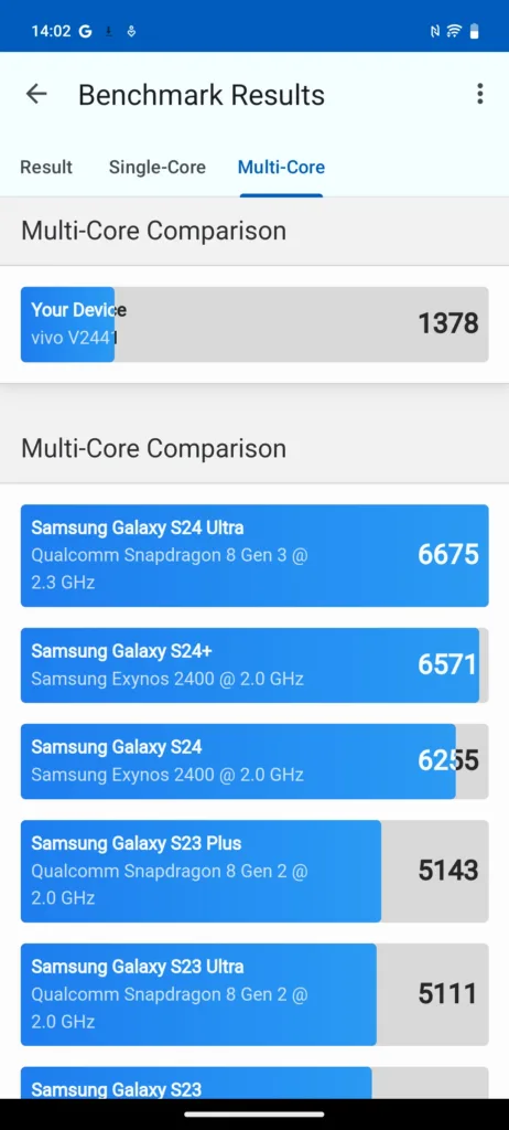 vivo v50 lite vykon