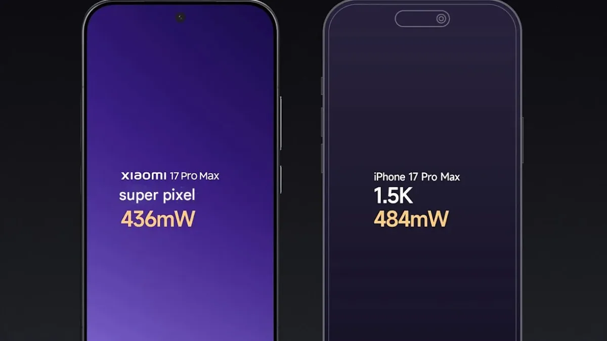 Xiaomi 17 a 17 Pro Max oficiálně: kompaktní vlajka se 7000mAh baterií a monstrum se zadním displejem