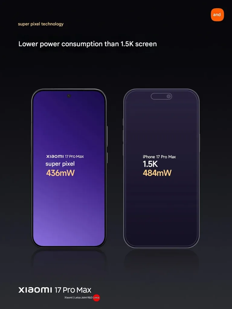 xiaomi 17 pro max