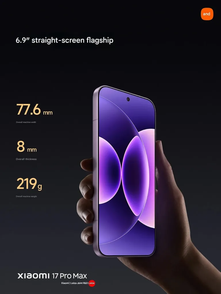 xiaomi 17 pro max displej parametry
