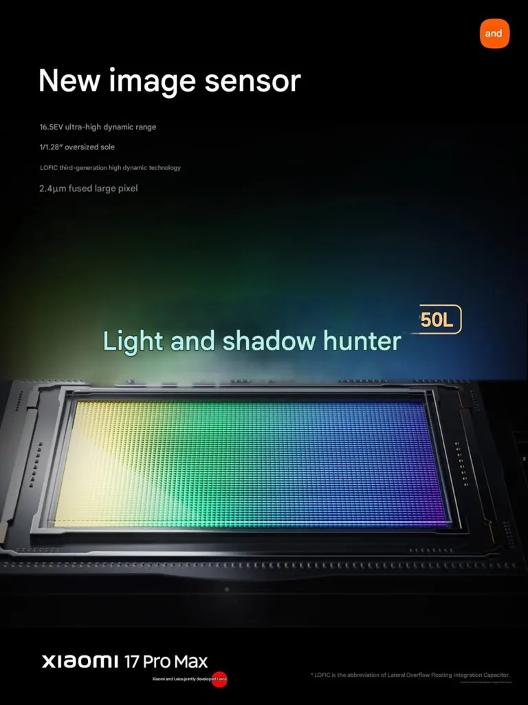 xiaomi 17 pro max fotoaparaty