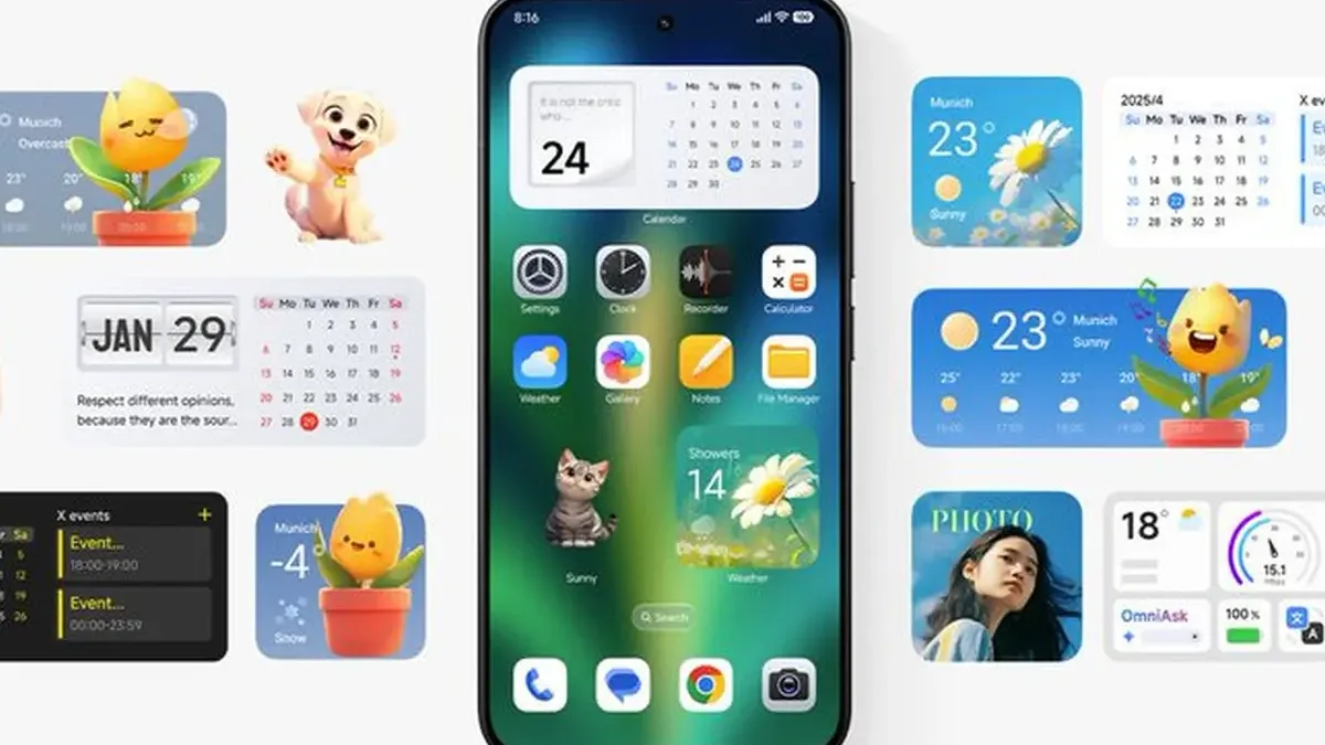 Kdy vaše zařízení Xiaomi, Redmi či POCO dostane HyperOS 3? Máme oficiální harmonogram!
