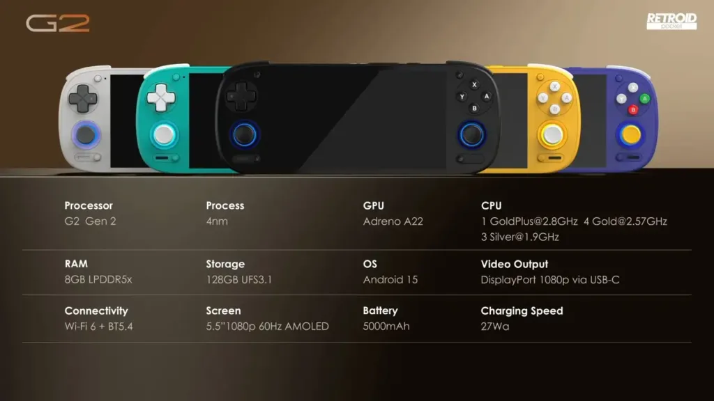 Retroid Pocket G2 specs.jpg