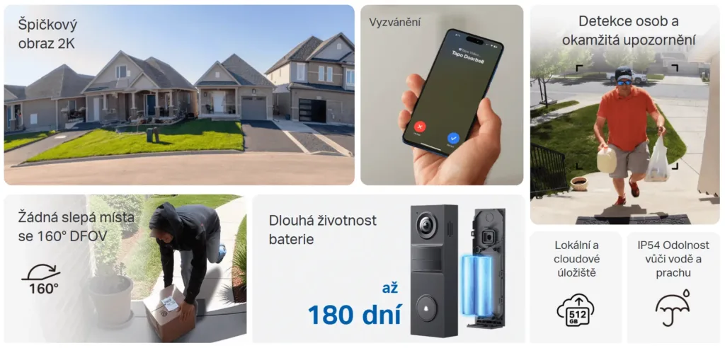 TP Link Tapo D205 klicove vlastnosti