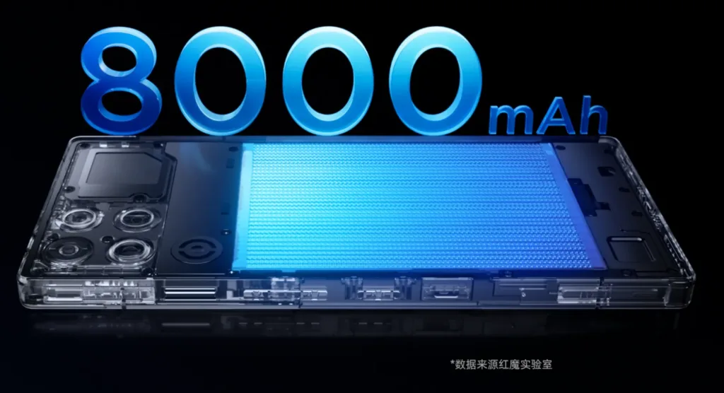redmagic 11 pro 8 000mah baterie