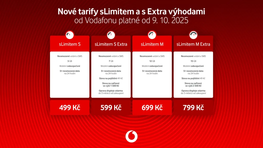 vodafone tarify slimitem prehled ceny nabidka