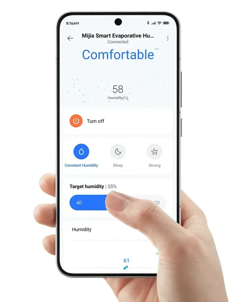 Mijia Smart Evaporative Humidifier Pro aplikace