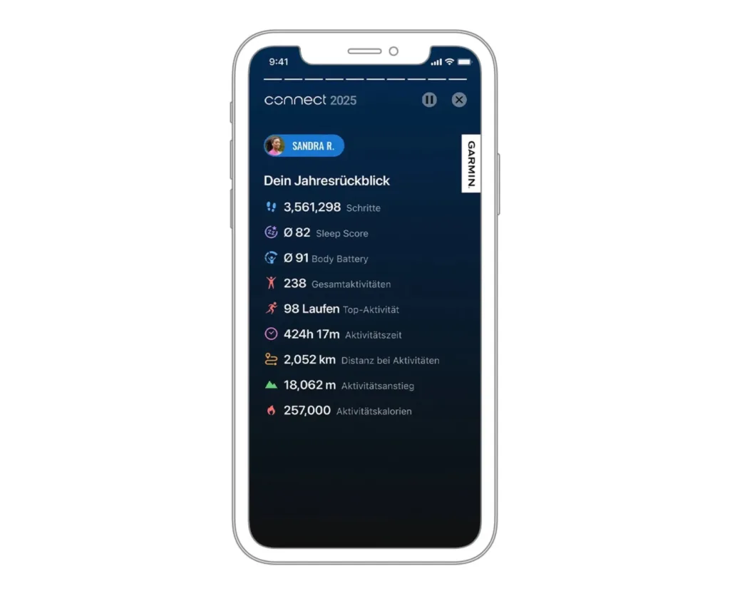 Garmin Connect Rundown na renderu telefonu