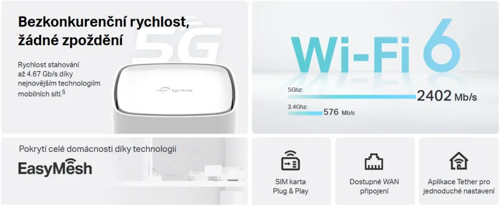 TP Link Archer NX500 5G AX3000 funkce souhrn