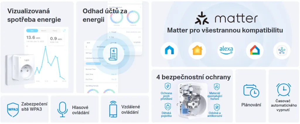 TP Link Tapo P110M klicove vlastnosti