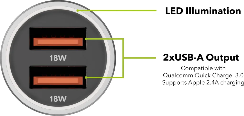AlzaPower Car Charger X520 Fast Charge 18W popis