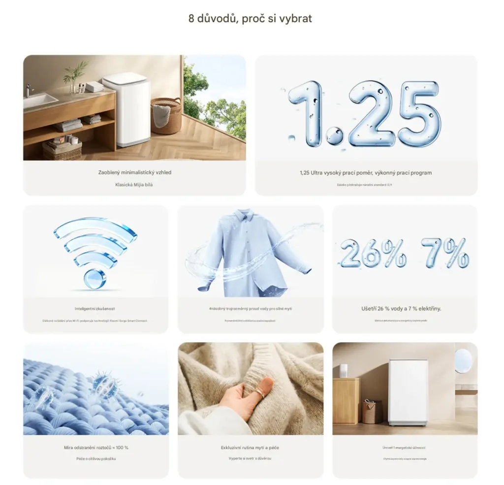 Xiaomi Mijia Washing Machine Top Loading 10kg osm duvodu