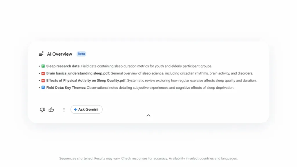 disk google ai souhrn beta