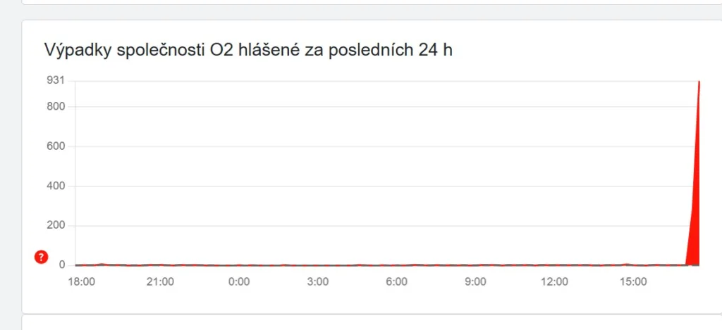 o2 vypadek