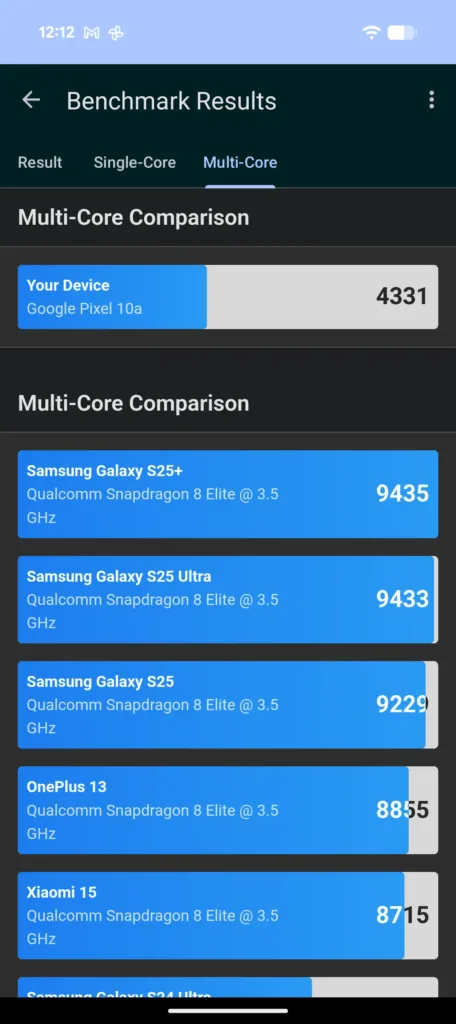 pixel 10a geekbench multi