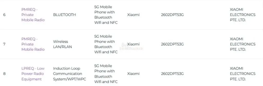 xiaomi 17t certifikace singapur