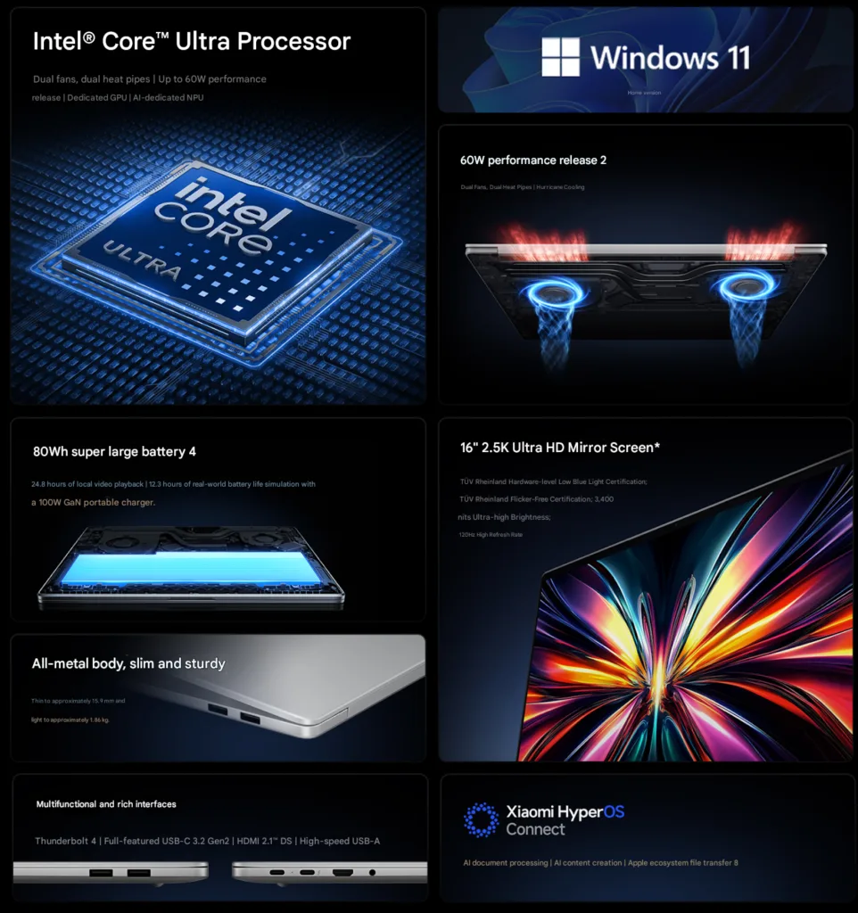 Core highlights of Redmi Book 16 2026 laptop