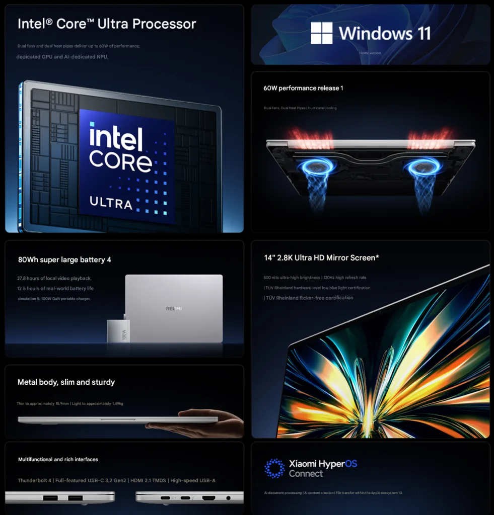 Core highlights of the Redmi Book 14 2026 laptop