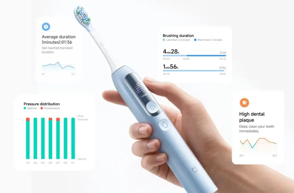 Mijia Smart Servo oscillation Electric Toothbrush Pro chytre ukazatele