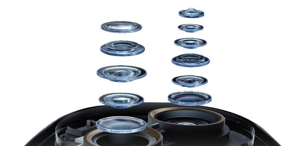 Xiaomi Smart Camera C701 Pro objektivy