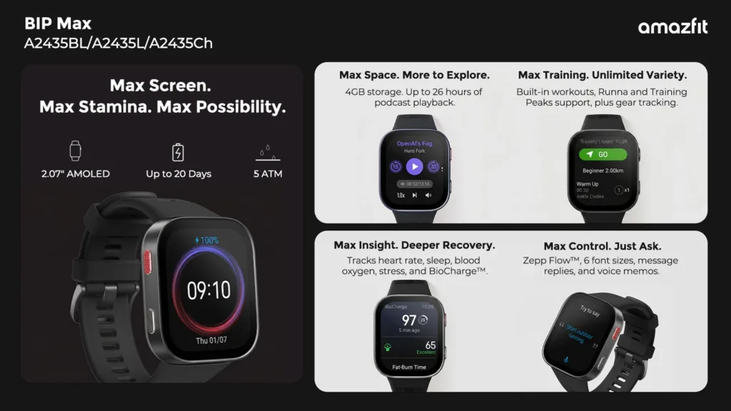 amazfit bip max vlastnosti