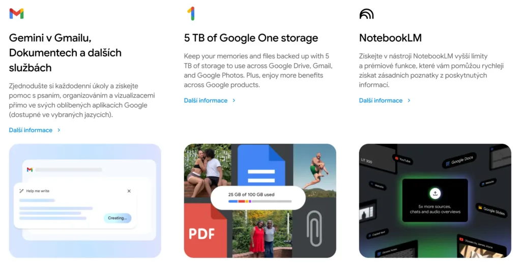 google ai pro vyhody 5TB uloziste
