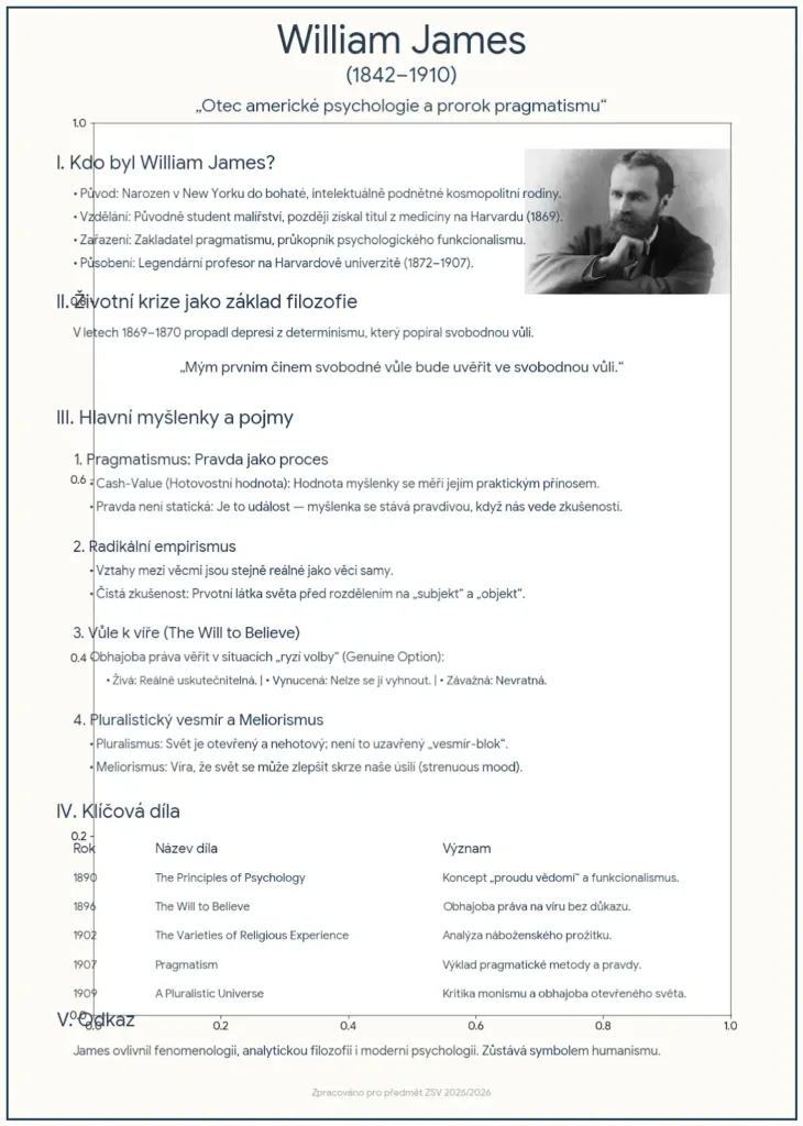 william james plakat gemini