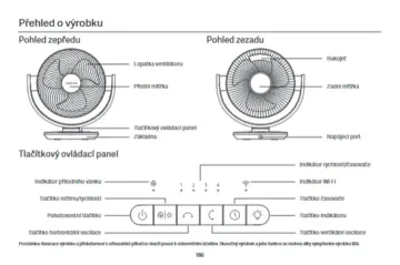 Xiaomi Smart Desktop Air Circulation Fan navod popis