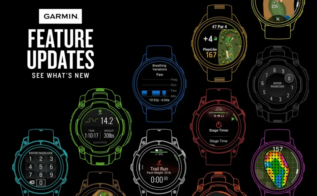 garmin kvetnova aktualizace s funkcemi ilustrativni oficialni obrazek