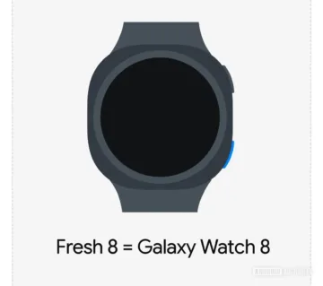 samsung galaxy watch8 hranaty design unik