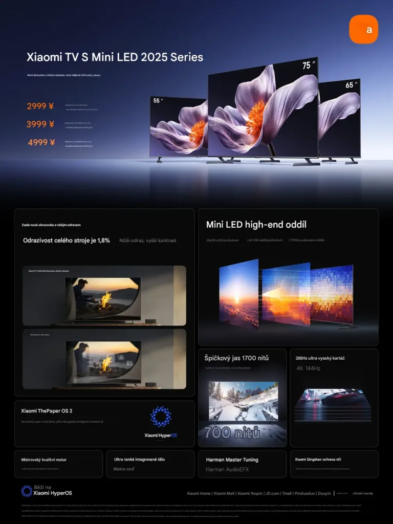 xiaomi tv s miniled 2025 cinska verze souhrn vlastnosti