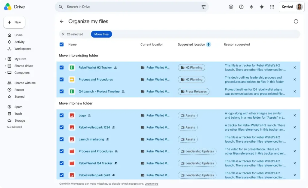 disk google organizace souboru