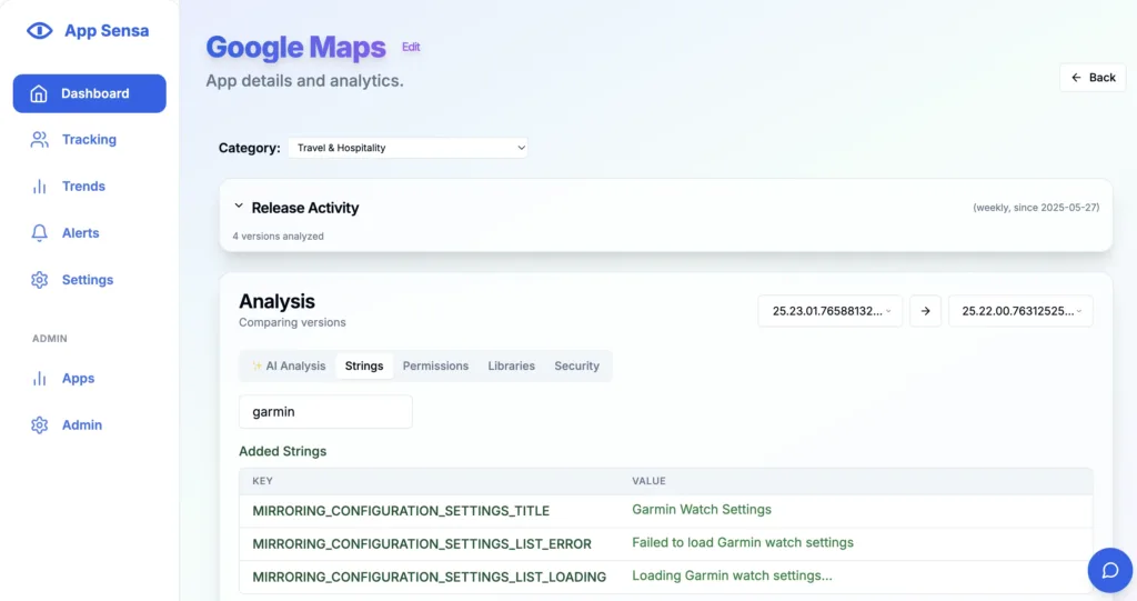 mapy google garmin hodinky spekulace