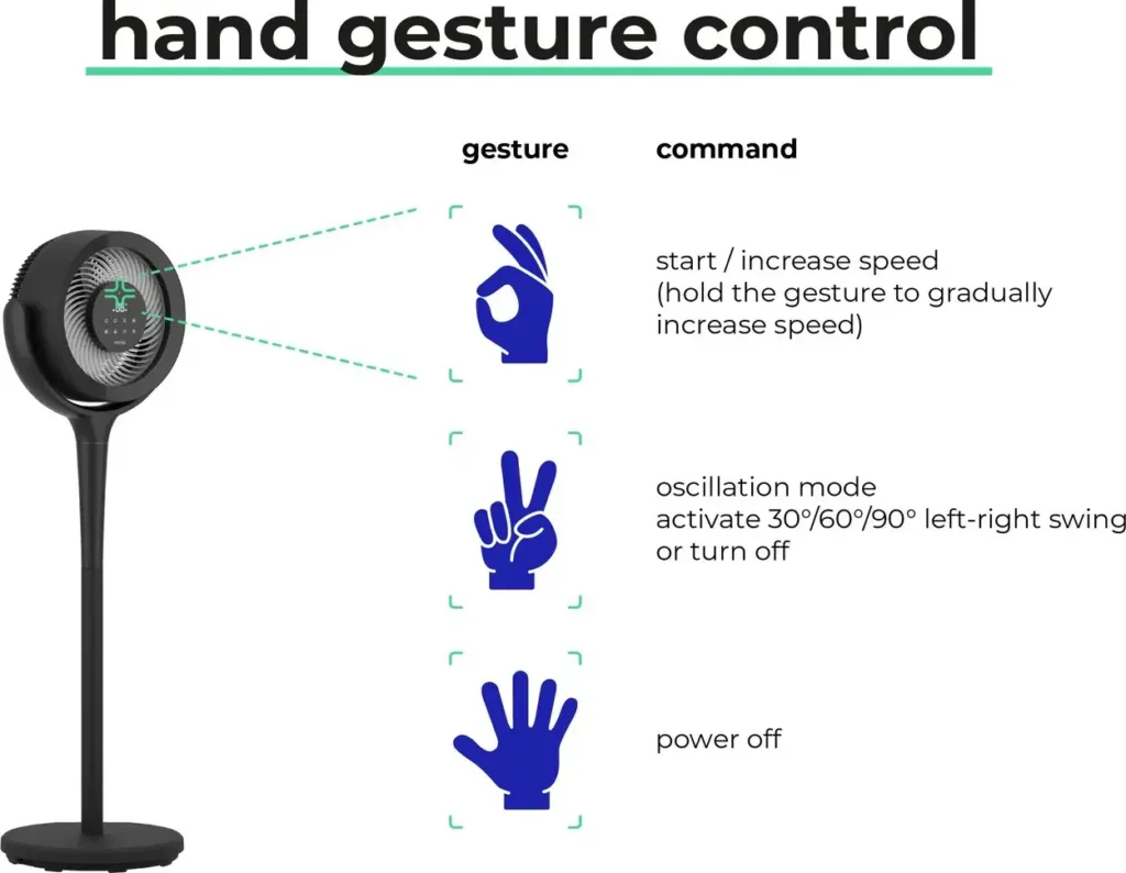 siguro ventilator ovladani gesty