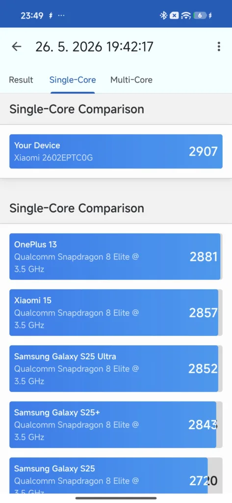 xiaomi 17t pro vykon