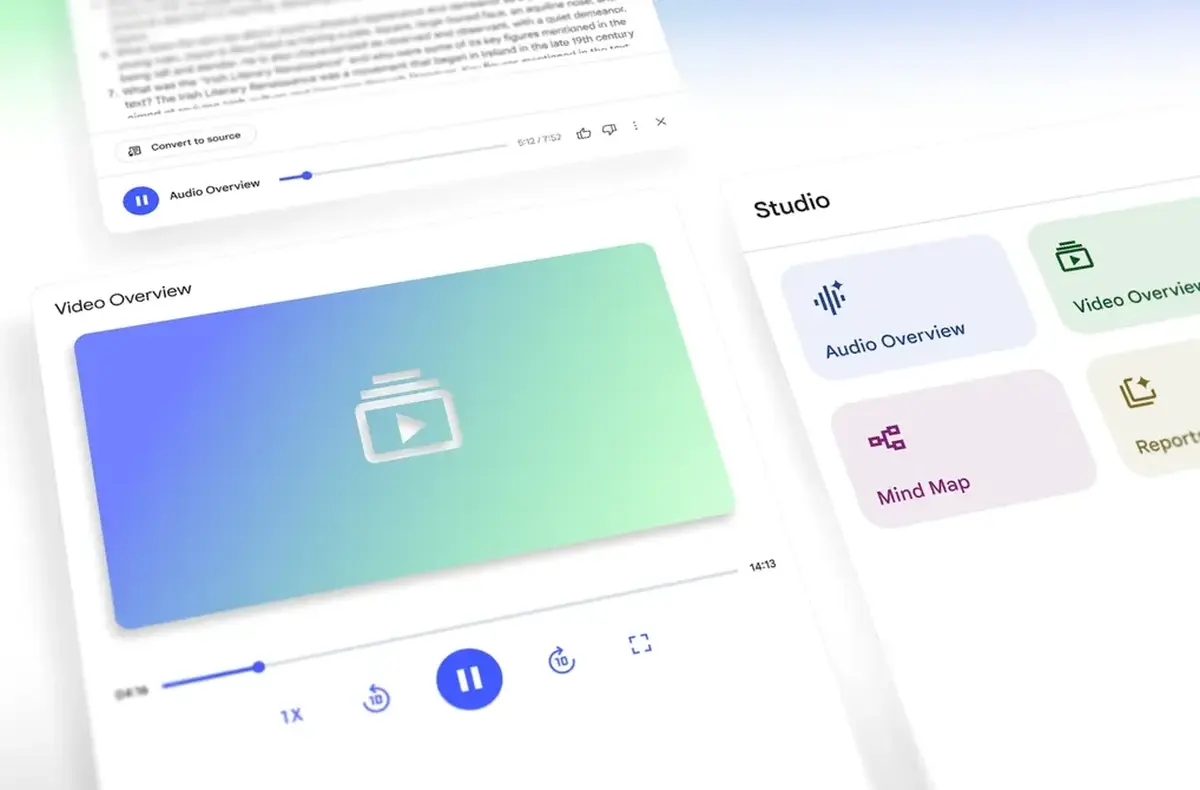 notebooklm video overviews audio overviews v nabidce Studio