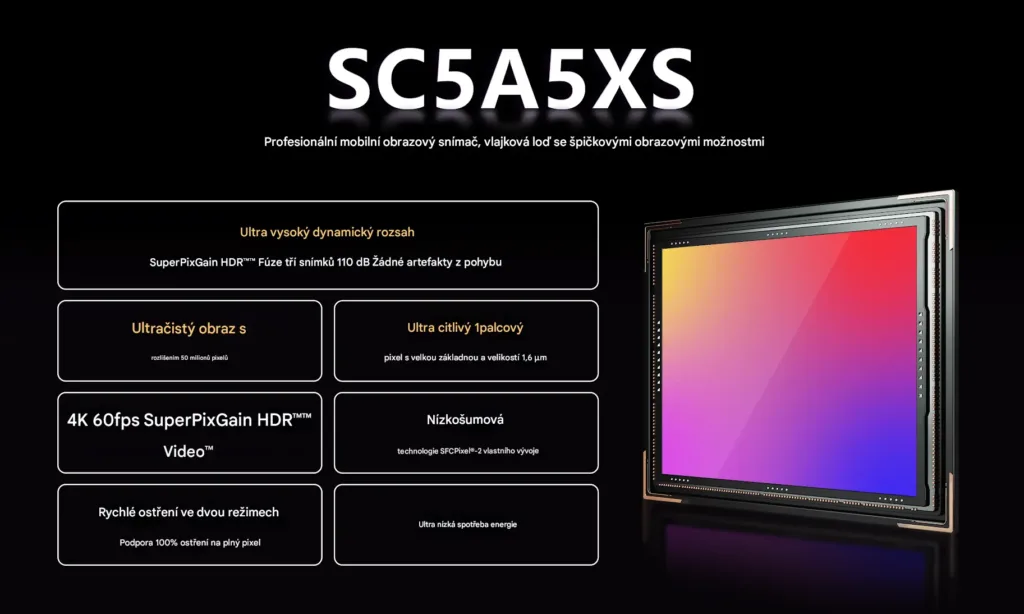 smartsens SC5A5XS snimac specifikace