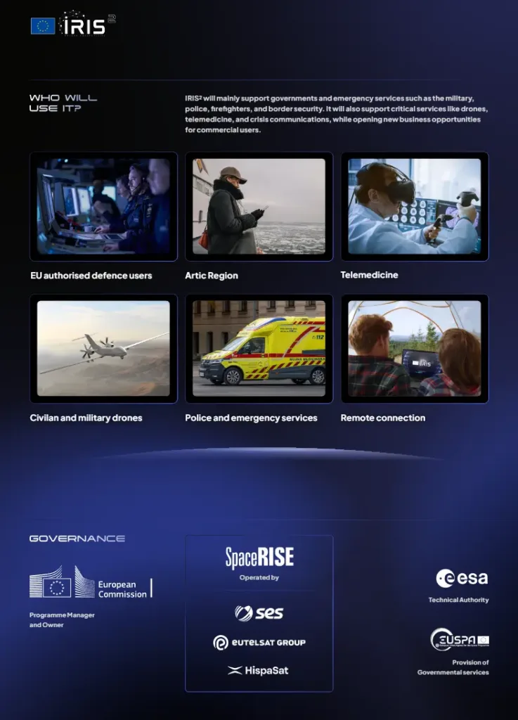 eu iris2 factsheet