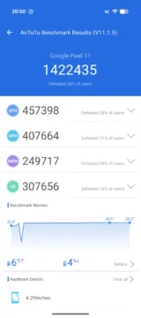 google pixel 11 benchmarky 2