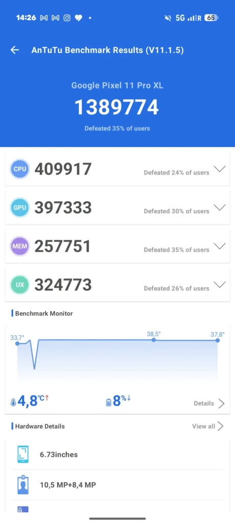 google pixel 11 pro xl antutu