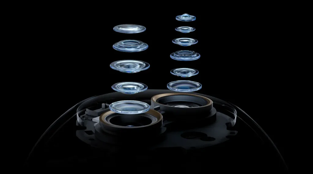 Xiaomi Smart Camera C701 Pro objektivy