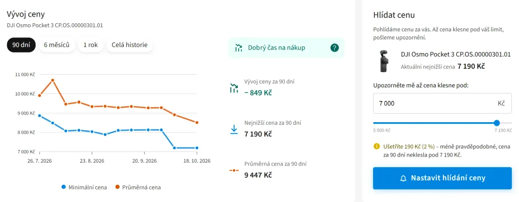 heureka graf vyvoje ceny vylepseni 2