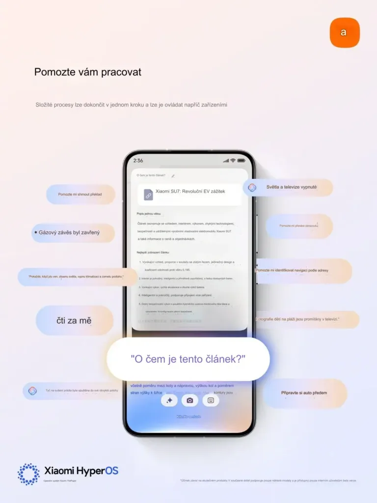 Funkce v Xiaomi HyperOS 2