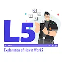 LumenS5AI Explanation App